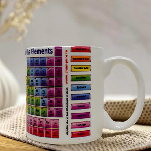 Ceramic Periodic Table Coffee Mug (Multicolour)