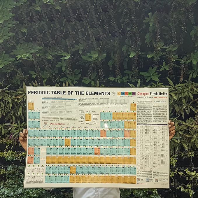 Periodic Table of the Elements Excellent reference tools for students and researchers
