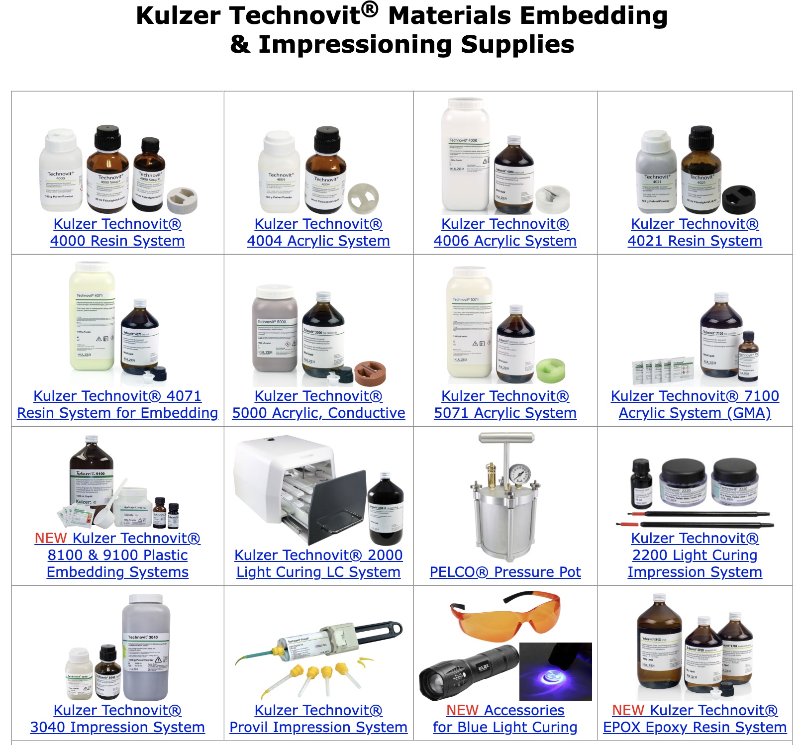 Kulzer Technovit® 4006 Acrylic System