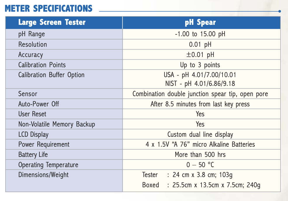 pHTestr with spear electrode pH Range -1 to 15pH Waterproof [pHSpear]