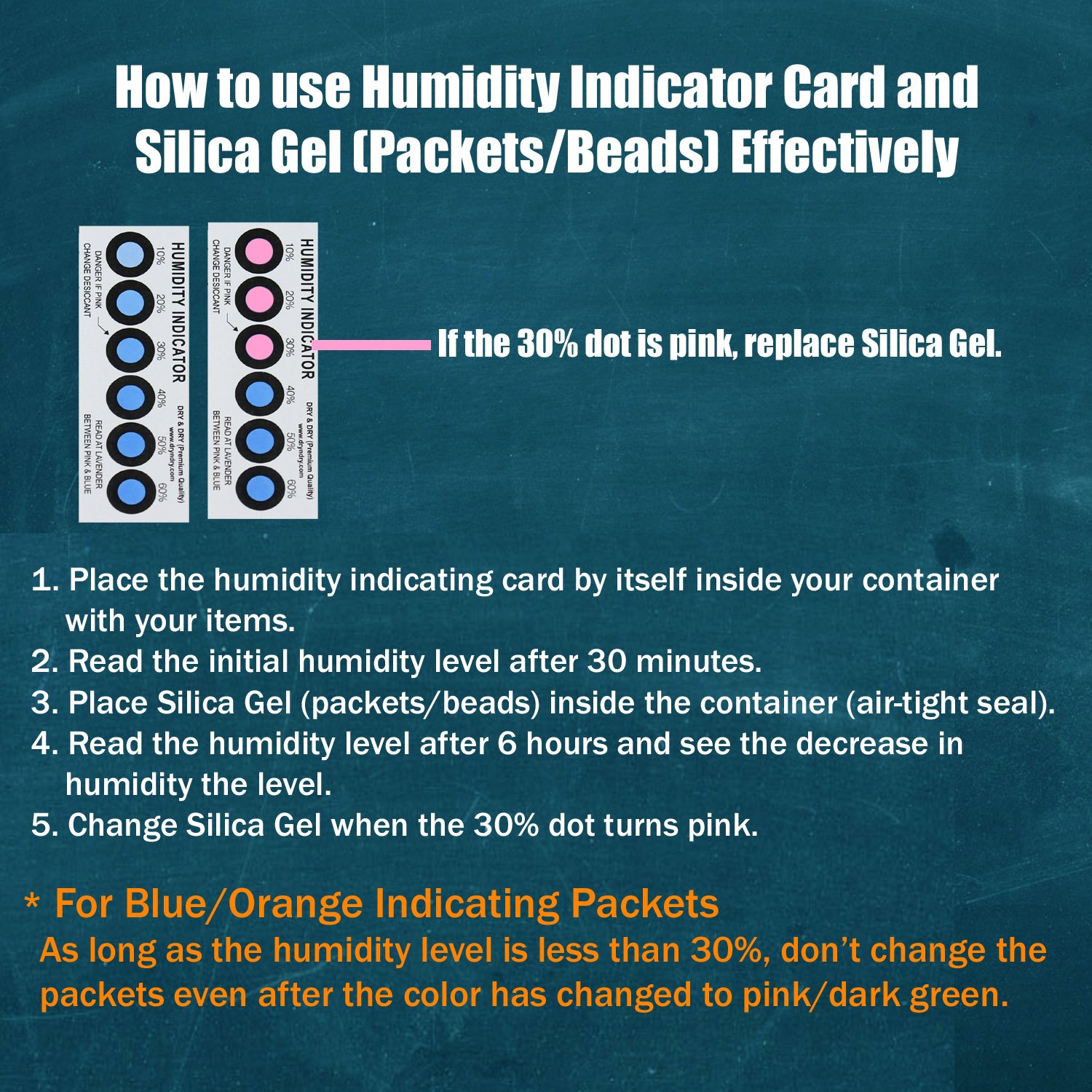 Humidity Indicator Cards 10-60% 6 Spot (25 Cards)